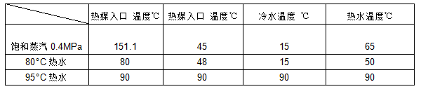 容積式浮動盤管換熱器